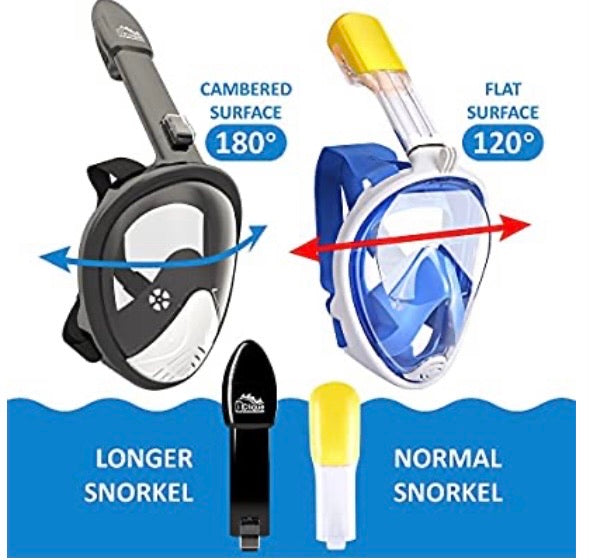 Full Face Snorkel Mask