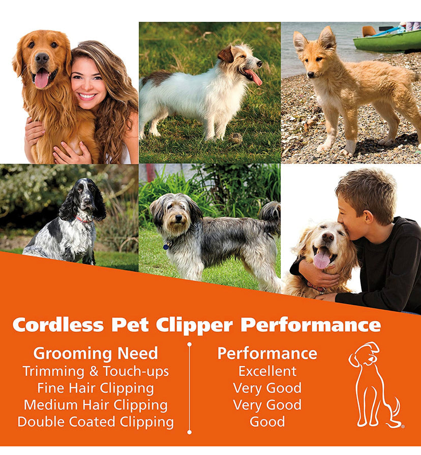 Wahl Easy Pro Pet Rechargeable Dog Grooming Kit – Quiet Low Noise Heavy-Duty Electric Dog Clipper for Dogs & Cats with Thick & Heavy Coats - Model 9549