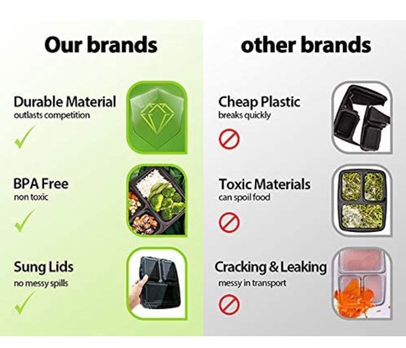 3 Compartment (10 Pack) Premium BPA Free Reusable Meal Prep Containers - Plastic Food Storage Trays with Airtight Lids - Microwavable, Freezer and Dishwasher Safe - Stackable Lunch Boxes