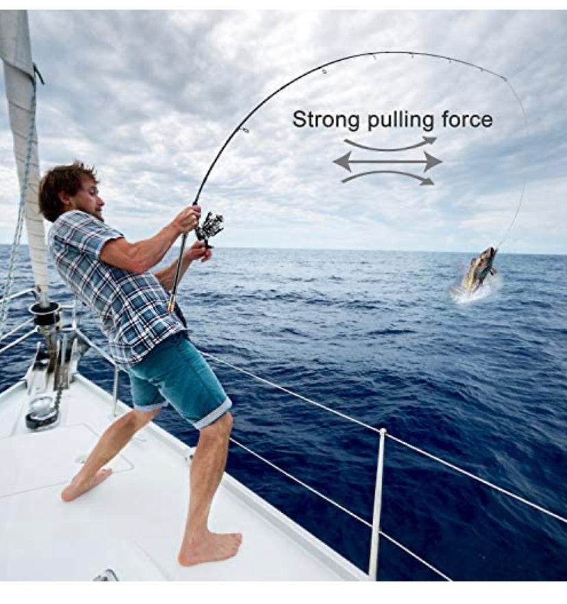 BlueFire Fishing Rod and Reel Combos Telescopic Fishing Pole kit