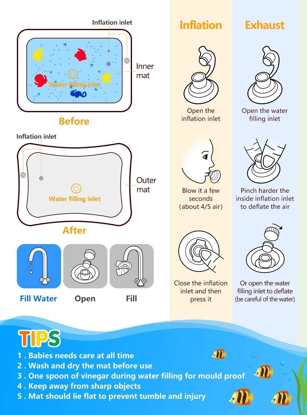 Water Play Mat