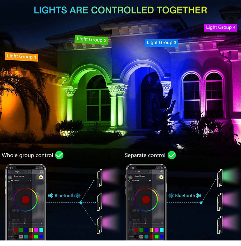 20W LED Flood Light RGB Color Changing