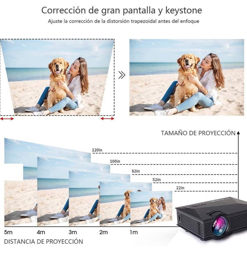 Portable Projector