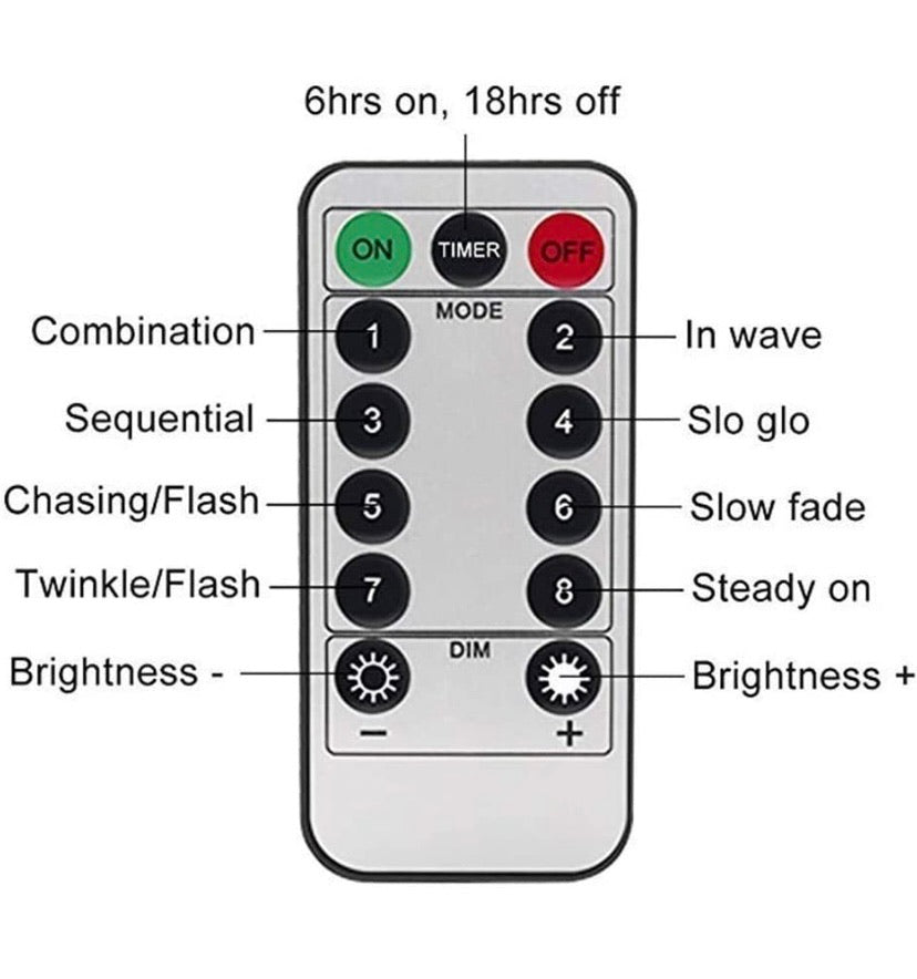 (2 Pack)33 Ft/10M Led String Lights Battery Powered, Proxima Direct Waterproof Fairy Lights 100 LED Christmas Light with 8 Modes for DIY Festival Christmas Wedding Bedroom Tree Decoration- Warm White