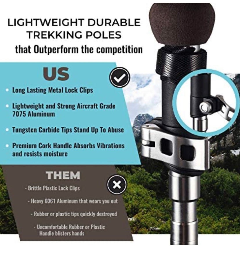 Collapsible Walking Stick, Folding Hiking Poles, Trekking Poles for Hiking Stick Nordic Walking Poles Trekking Poles Kids Folding Walking Stick Trekking Poles Ultra Light TREKOLOGY Trek Z-Cork Seniors