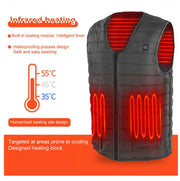 5V USB Heated Vest – 6 Sizes, Battery Not Included