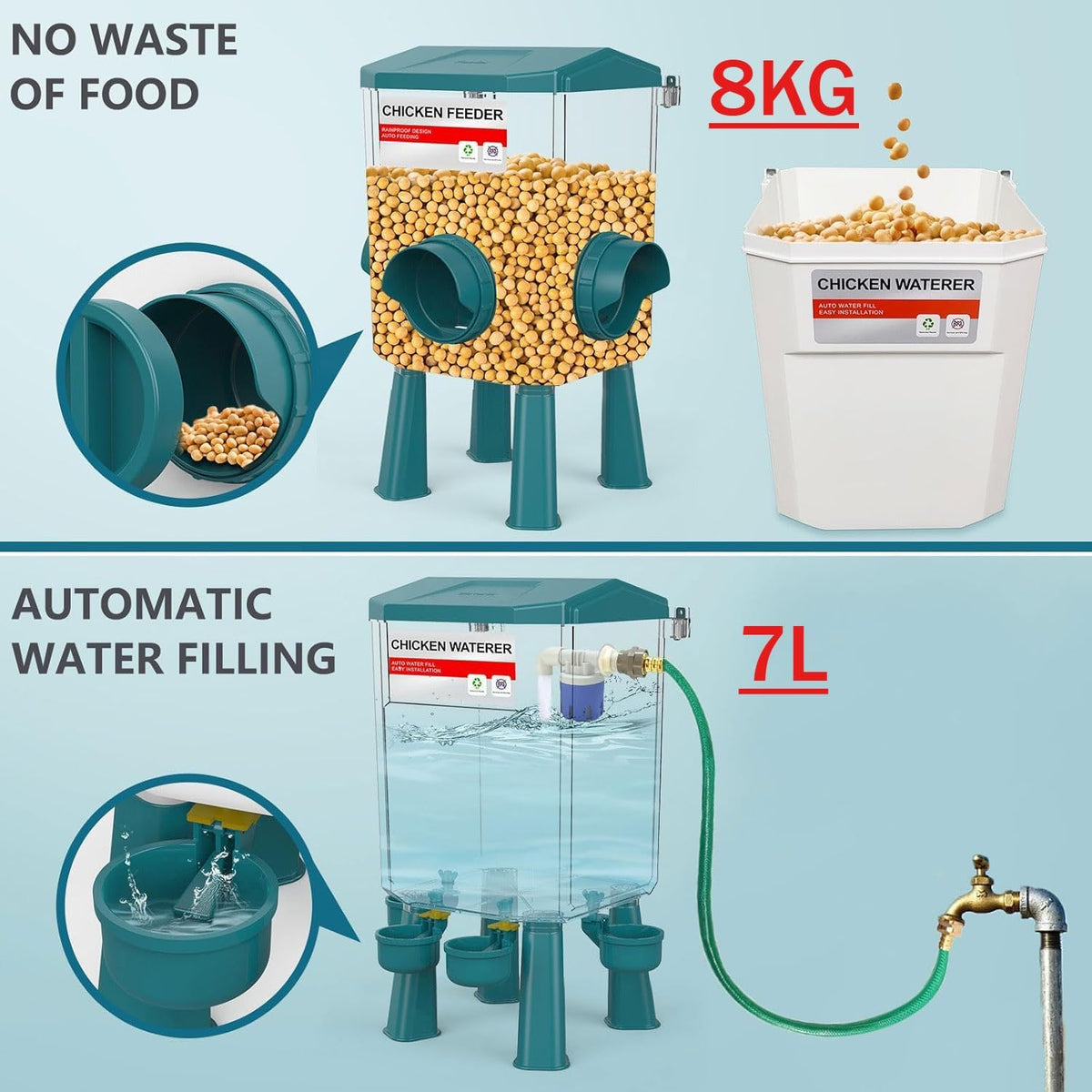 Automatic Chicken Feeder & Waterer Set – 8 kg Feed / 7 L Water