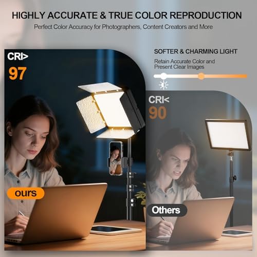 10 × 7.8 in Dimmable LED Studio Light with Tripod & Barndoors