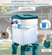 Automatic Chicken Feeder & Waterer Set – 8 kg Feed / 7 L Water