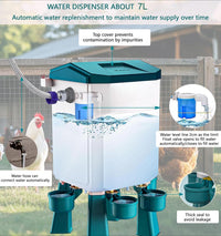 Automatic Chicken Feeder & Waterer Set – 8 kg Feed / 7 L Water