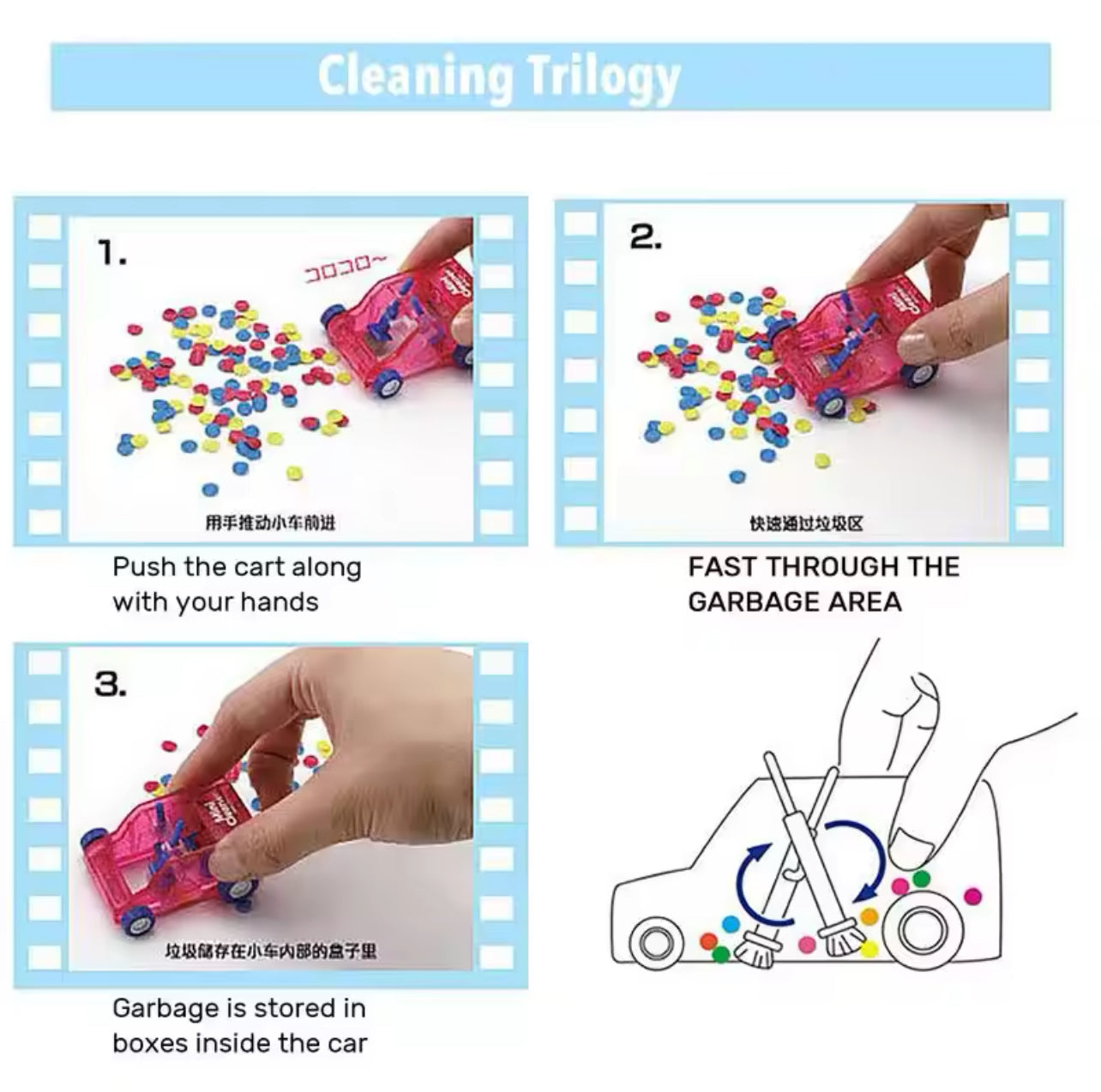Mini Push-Along Desktop Cleaning Trolley – Random Colour