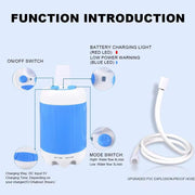 Portable Rechargeable Camping Shower Pump