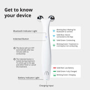 Wellness MyoLift QT Microcurrent Facial Device with Smart Current Technology and Smartphone App - Portable Skin Care Tools, Instant Face Lift, Anti Aging, Skin Tightening - Up to 400 Microamps