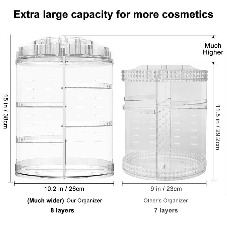 360° Rotating Adjustable Makeup Organiser – 8 Tiers