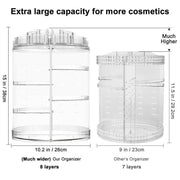 360° Rotating Adjustable Makeup Organiser – 8 Tiers