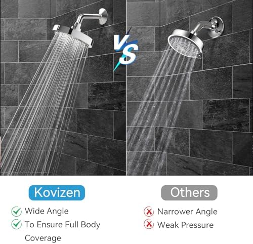 6-Inch High-Pressure Rainfall Shower Head – Chrome