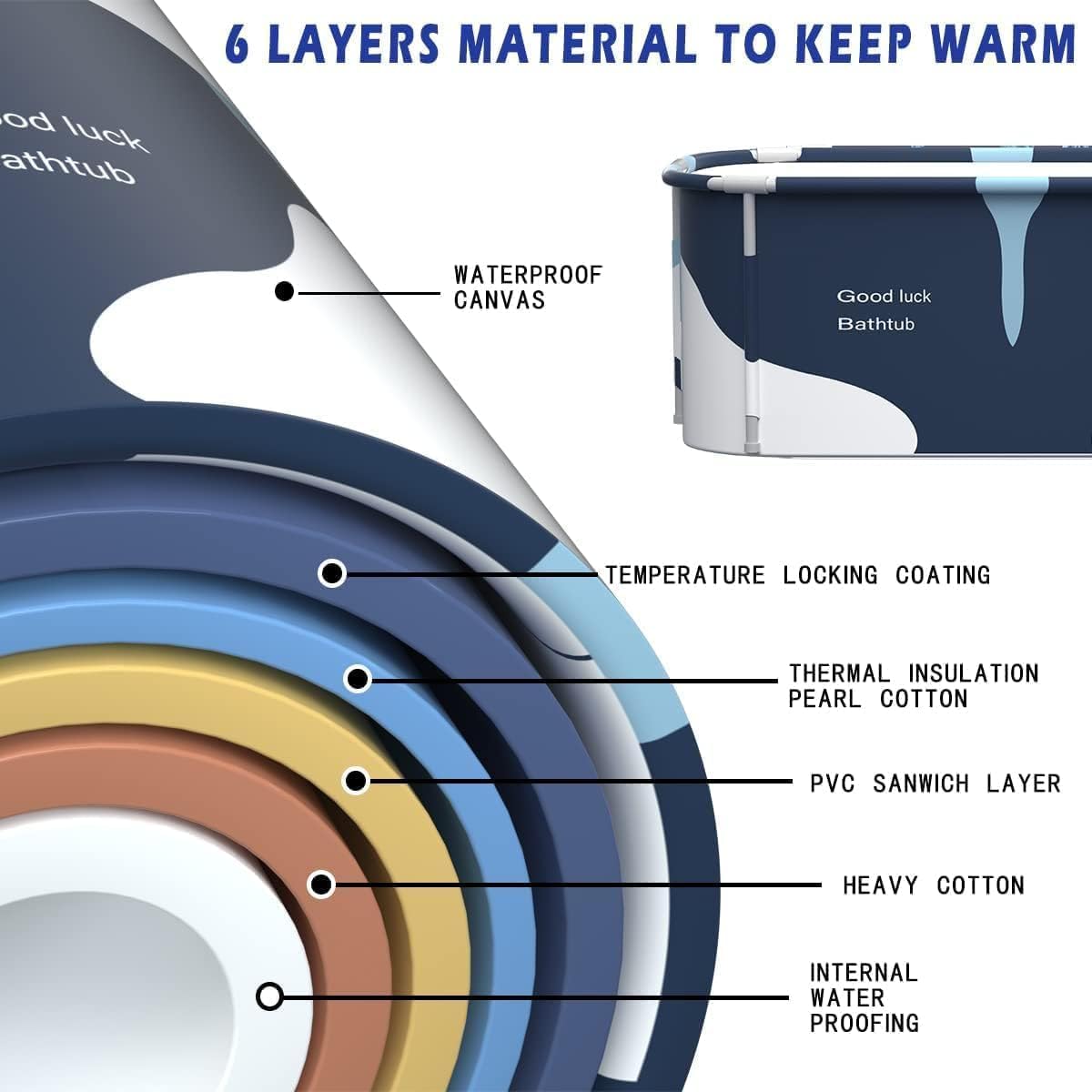 140 cm Extra-Large Foldable Soaking Bathtub with Cover