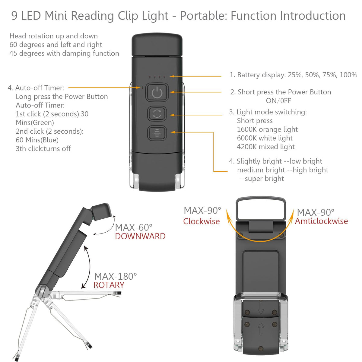 USB-Rechargeable Clip-On Reading Light with 100 Index Tabs