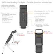 USB-Rechargeable Clip-On Reading Light with 100 Index Tabs