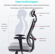 Office Chair, Breathable Mesh Desk Chair with Adjustable Lumbar Support and Headrest, High Back Computer Chair with Flip-up Armrests, Thick Cushion for Home, Office (Grey)