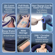 Inflatable Adult Soaking Tub with Rechargeable Pump – 2 Colours