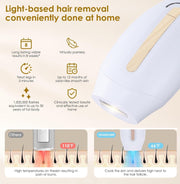 Laser Hair Removal Device IPL Hair Removal Permanent for Women at-Home, Painless Laser Hair Remover Whole Body Armpits Back Legs Arms Face Bikini Line