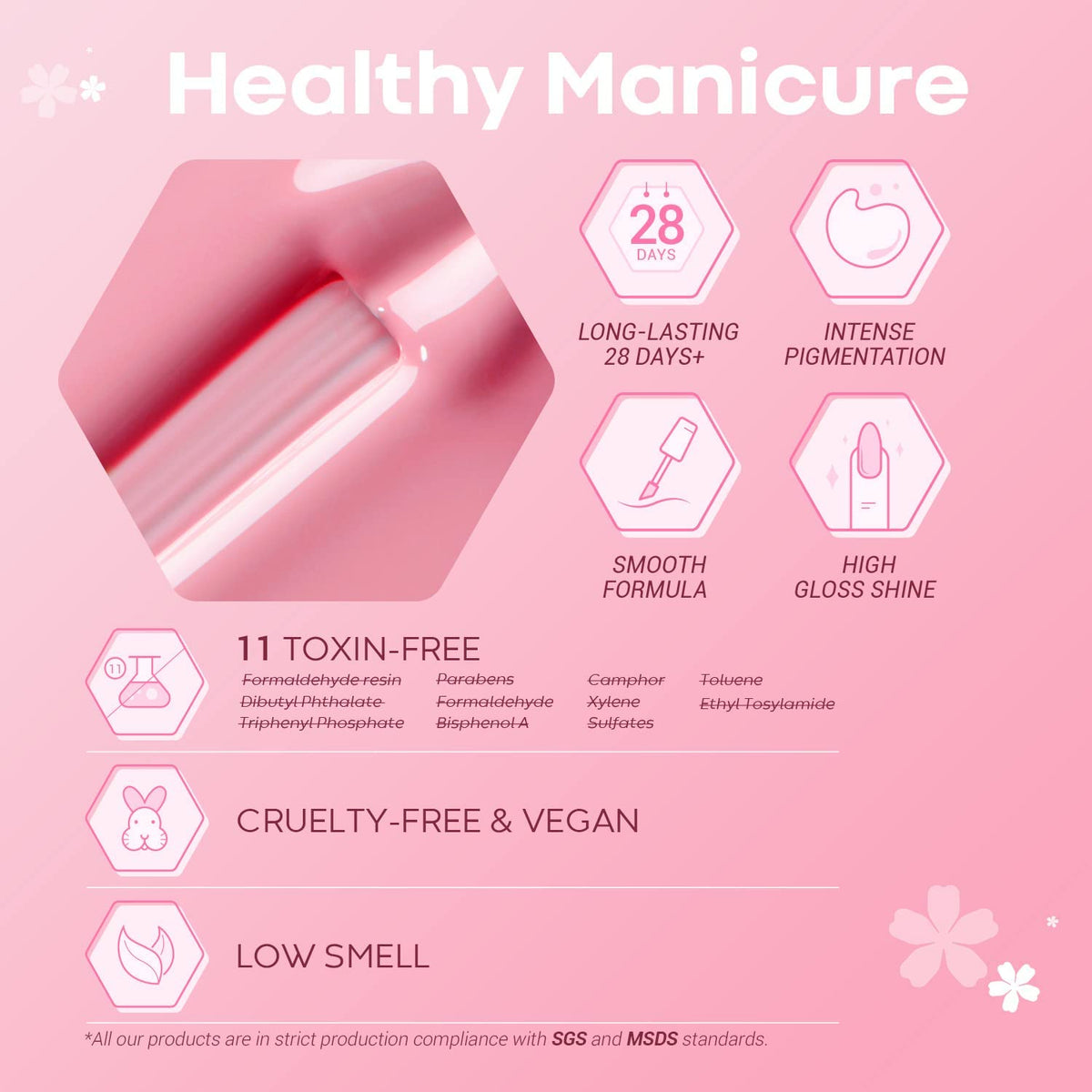 Gel Nail Polish Kit Starter with U V Lamp Portable LED Dryer Lamp, 6 Colors Soak Off Pastel Pink Gel Nail Polish Set/Gel Top & Base Coat/Essential Manicure Tools Nail Art Kit for Beginner