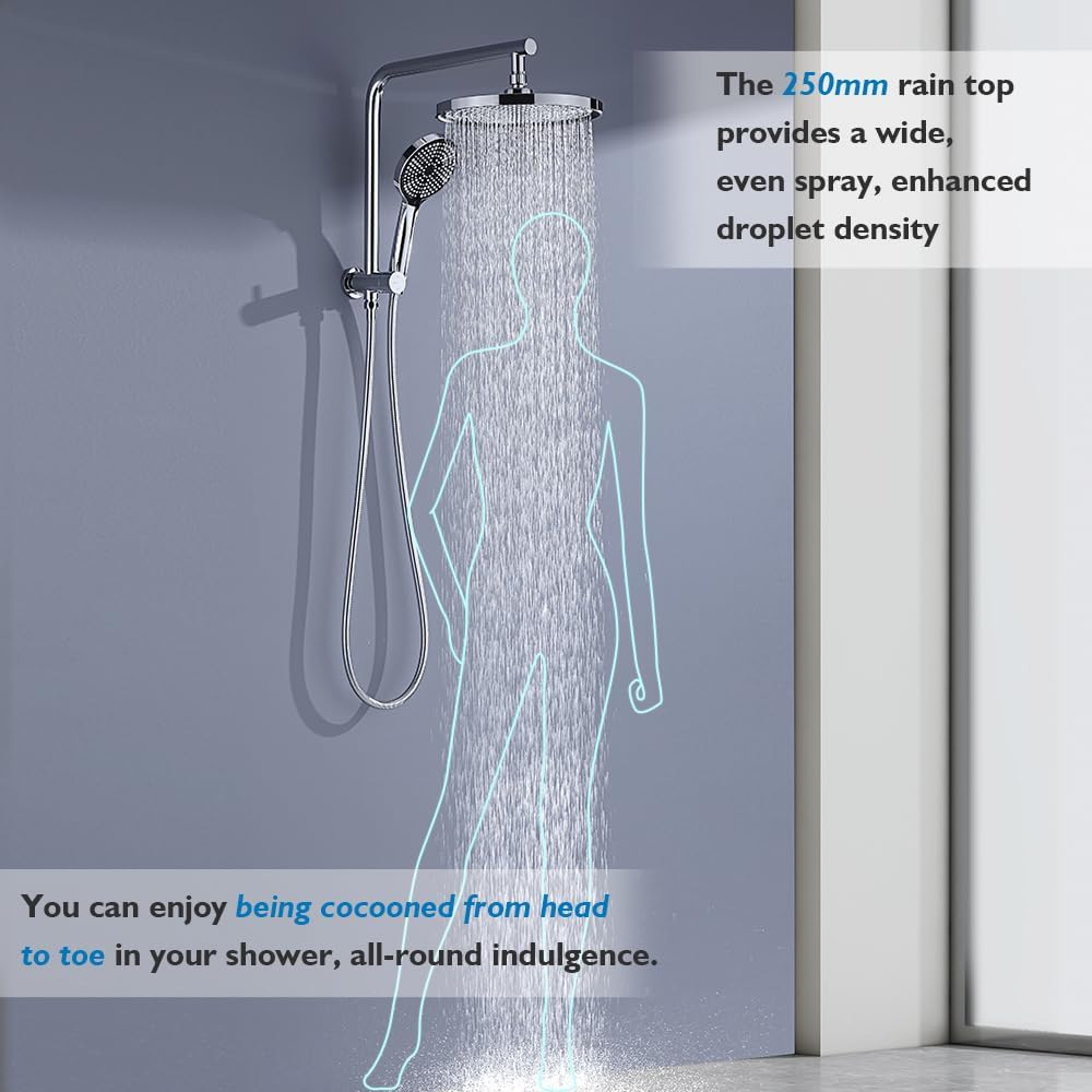 10-Inch Round Rain Shower & 3-Mode Handheld Rail Set