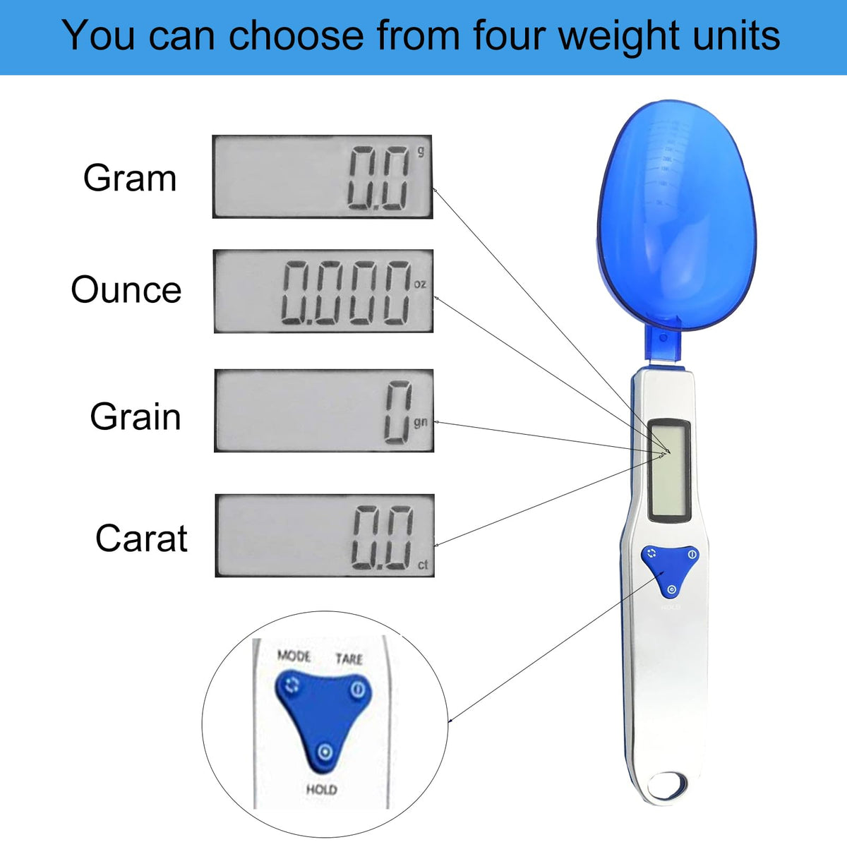 Digital Measuring Spoon Scale with 3 Scoops – 500 g × 0.1 g