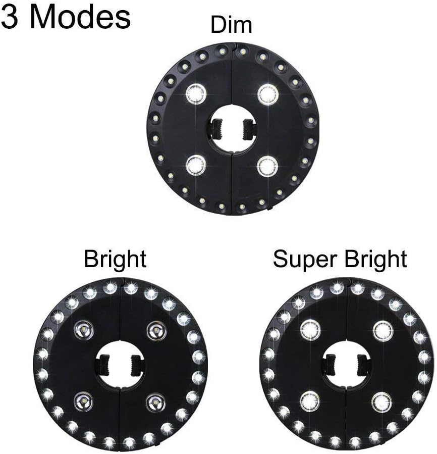 28-LED Cordless Patio Umbrella Light – 3 Brightness Modes