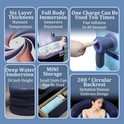 Inflatable Adult Soaking Tub with Rechargeable Pump – 2 Colours