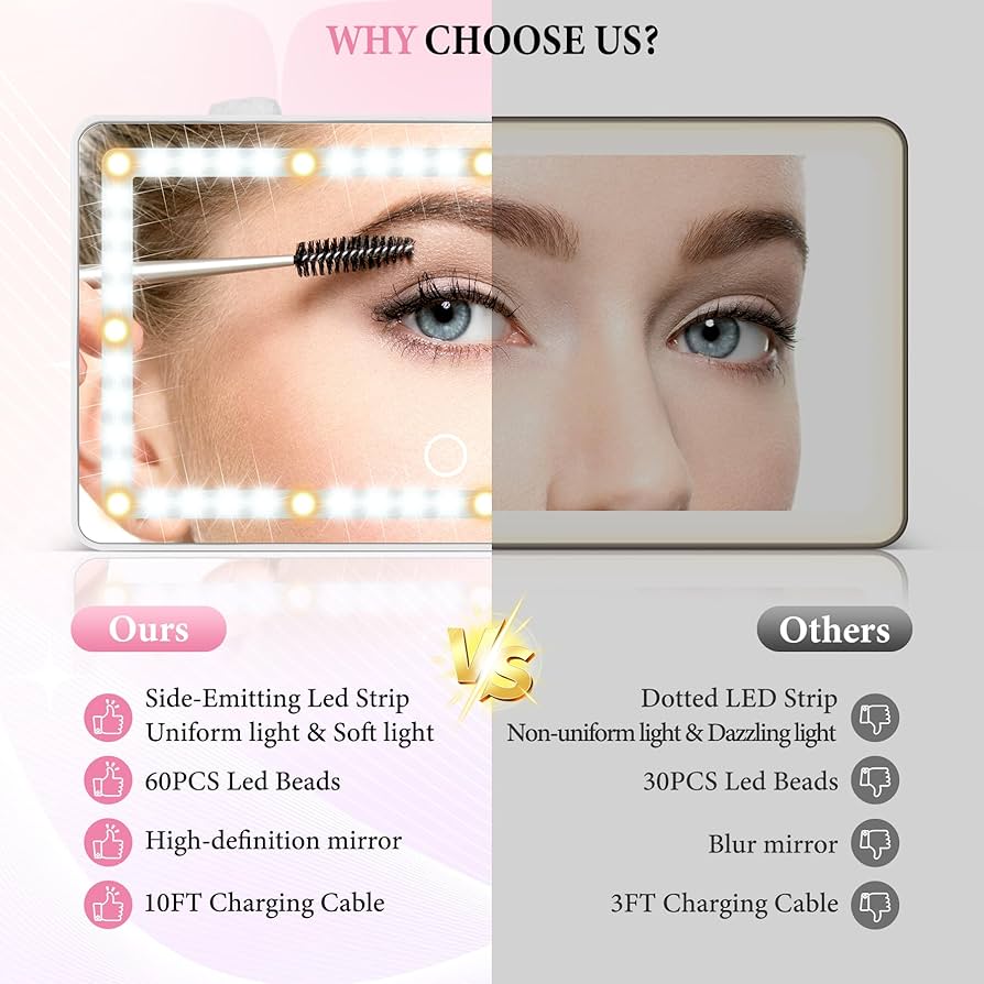 Car LED vanity makeup mirror, touch sensor, sun visor makeup mirror, three-color adjustable, clear eye protection