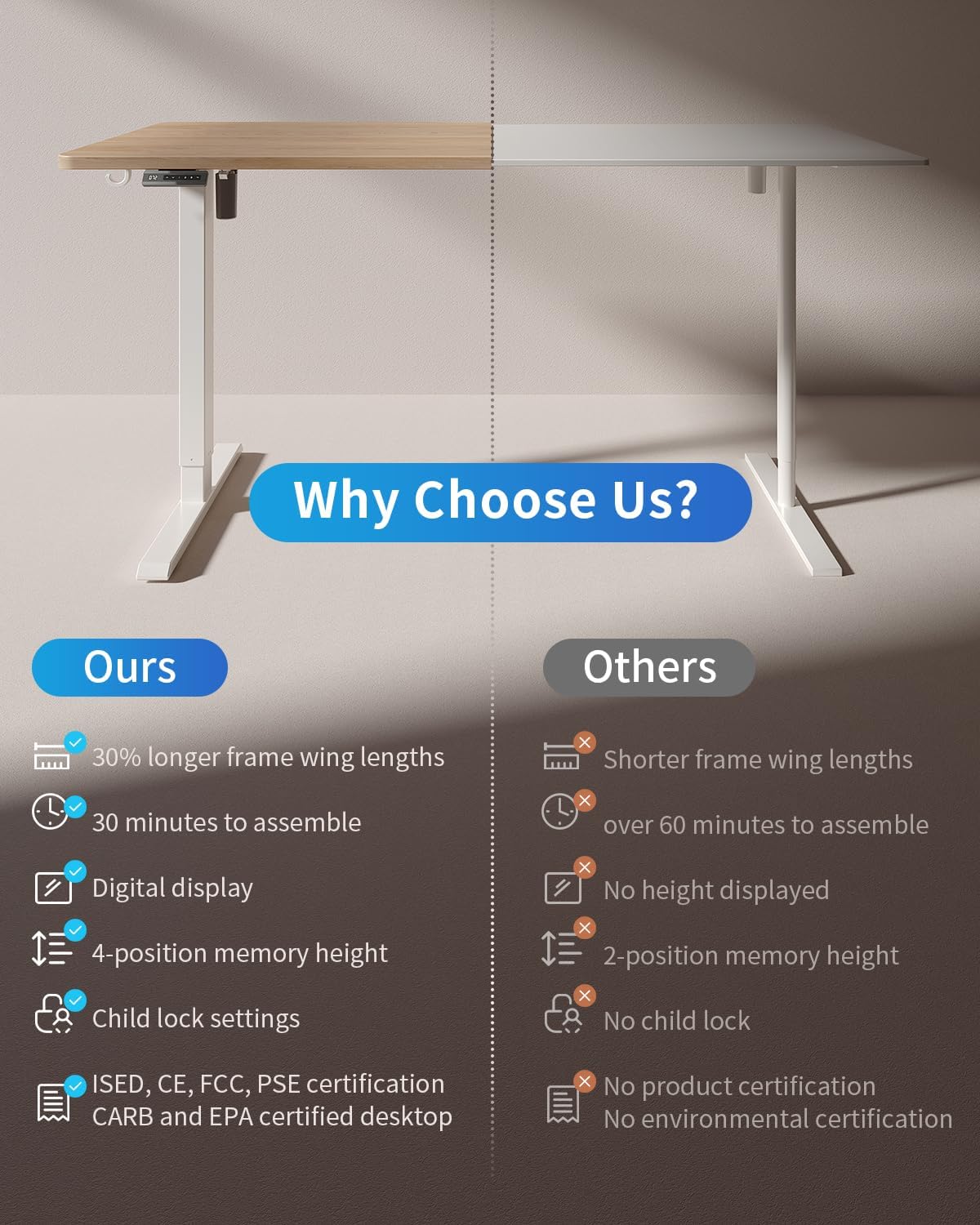 Electric Standing Desk Adjustable Height, 40 x 24 Inch Sit and Stand Desk, Home Office Desk, Ergonomic Workstation Computer Desk, Ivory
