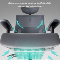 WULAR Ergonomic Office Chair, Breathable Mesh Desk Chair with Adjustable Lumbar Support and Headrest, High Back Computer Chair with Flip-up Armrests, Thick Cushion for Home, Office (Grey)