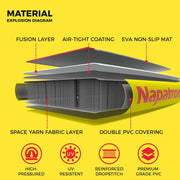 10' Inflatable Paddle Board, 32'' Widened Design Paddle Board, Premium Paddleboard,sup Accessories, Sunscreen Cover, Fast Pump, Suitable Paddle Boards for Youth and Adults
