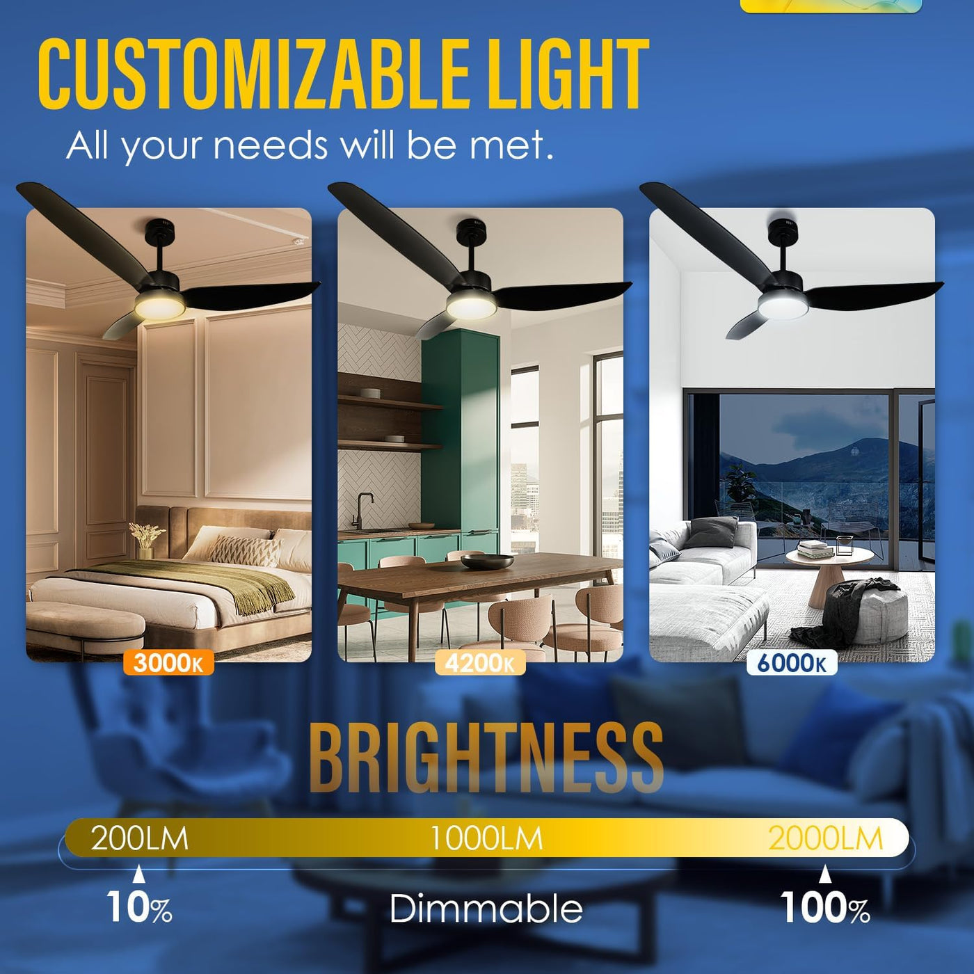 52 Inch Ceiling Fan with Light and Remote, Flush Mount Quiet Ceiling Fan with Dc Motor, Reversible Blades 6 Speeds 3 Colors Dimmable LED Ceiling Fan light for Living Room (220V-240V, 50Hz)