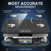 Smart Weight Scale, INSMART Bluetooth Bathroom Scales with BMI Analyze, Digital Body Fat Scale with Smartphone APP, Body Fat Weighing Scale with 17 Body Composition - Black