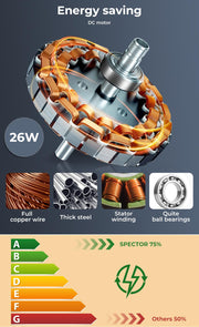 52'' Wood Ceiling Fan DC Motor with LED Light Remote Control 5 Speed 3 Natural Walnut Blades 12.5cm/25cm Down Rod 3 Lighting Color White