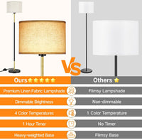OUTON LED Modern Dimmable Standing Floor Lamp with Remote & APP Control
