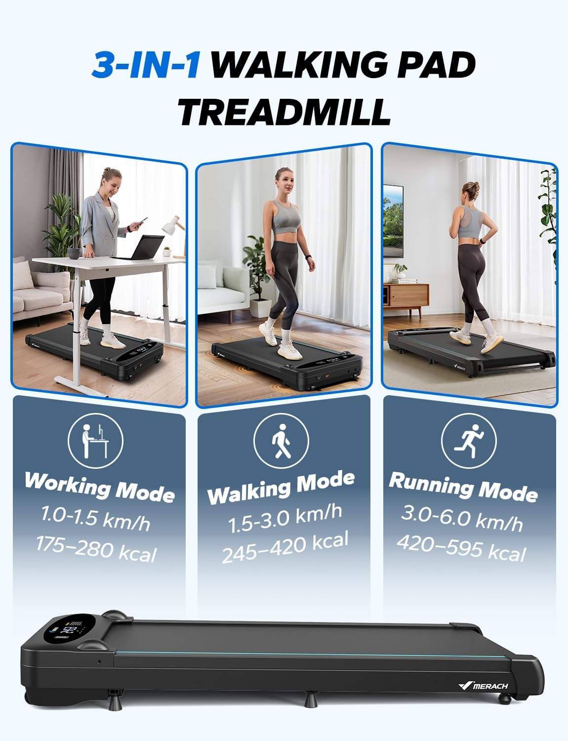 MERACH Walking Pad Treadmill,Under Desk Treadmills for Home & Office,Walking Pad Portable Walk Pad with Max 3.8MPH 40 dB,2 in 1 Quiet Portable Mini Treadmill with Remote Control, APP,LED