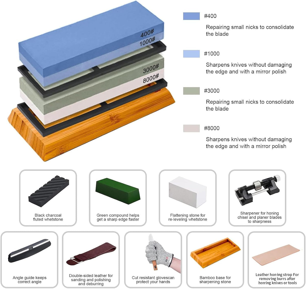 Professional Dual-Grit Whetstone Set – 400/1000 & 3000/8000