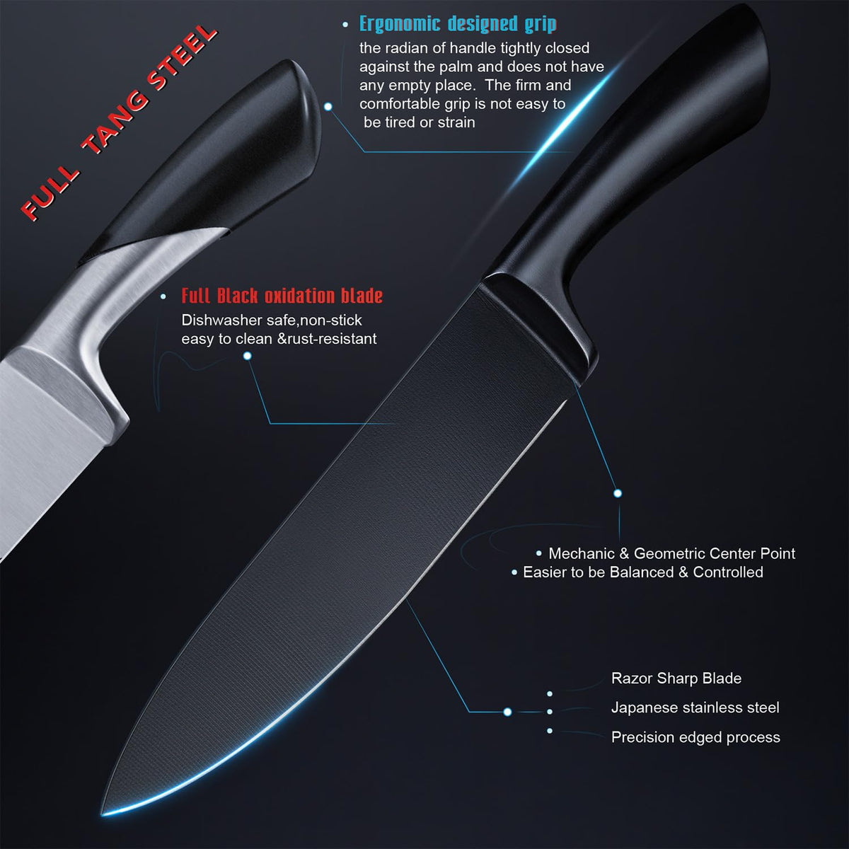 Knife Set Black, Knives Set for Kitchen Full Tang Steel Steak Knife Set(8)+Chef's Knives(6),Kitchen Shears(19-in-1)…