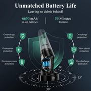 Minthouz MT-L014 9kPa Cordless Hand Vacuum with Charging Dock