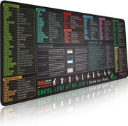 Extended Desk Mouse Pad – Multiple Sizes & Printed Designs