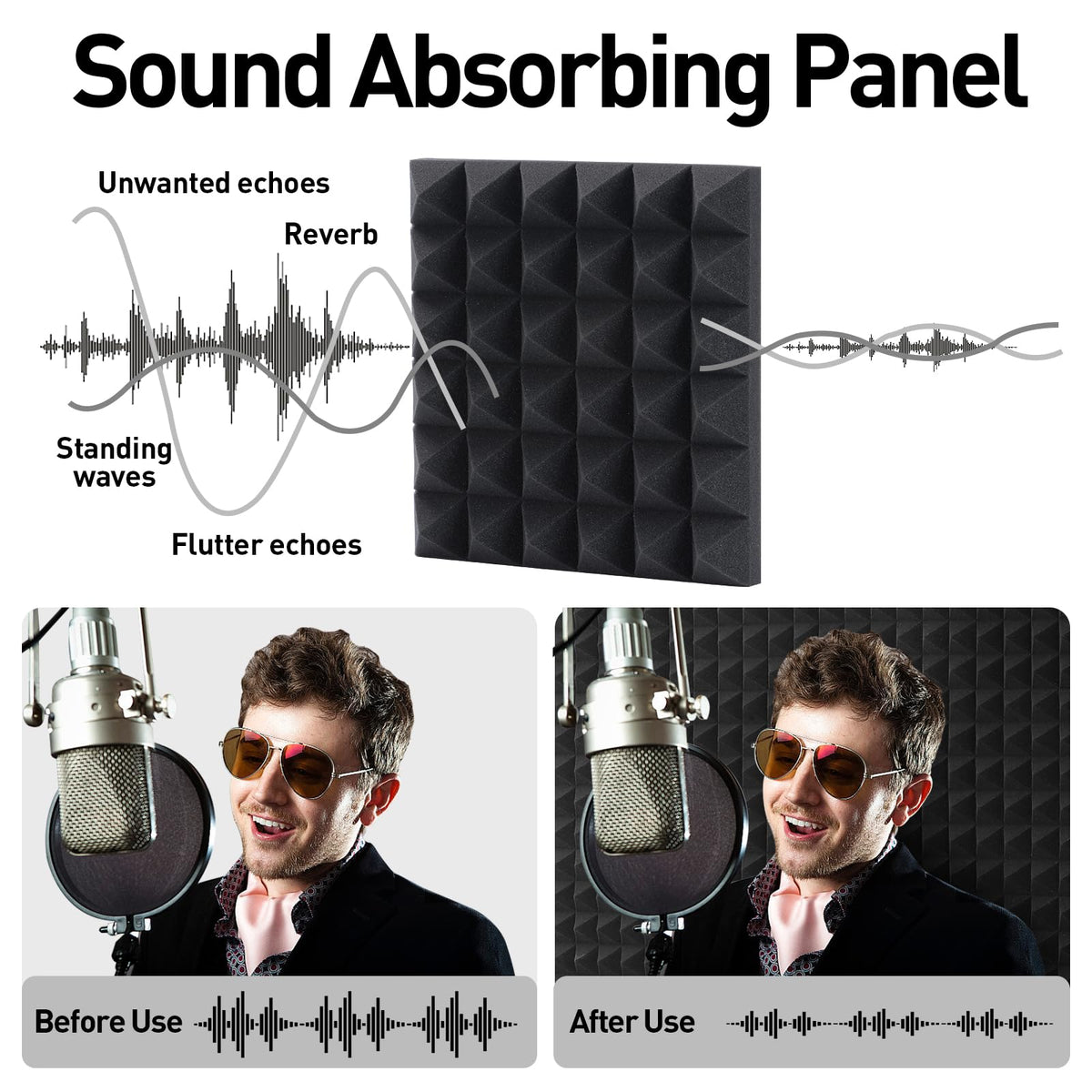 30 × 30 × 5 cm Self-Adhesive Pyramid Acoustic Panels – 24 Pack