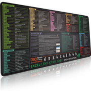 Extended Desk Mouse Pad – Multiple Sizes & Printed Designs