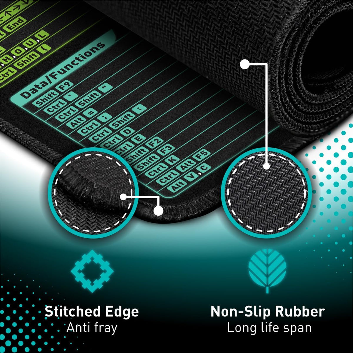 Extended Desk Mouse Pad – Multiple Sizes & Printed Designs