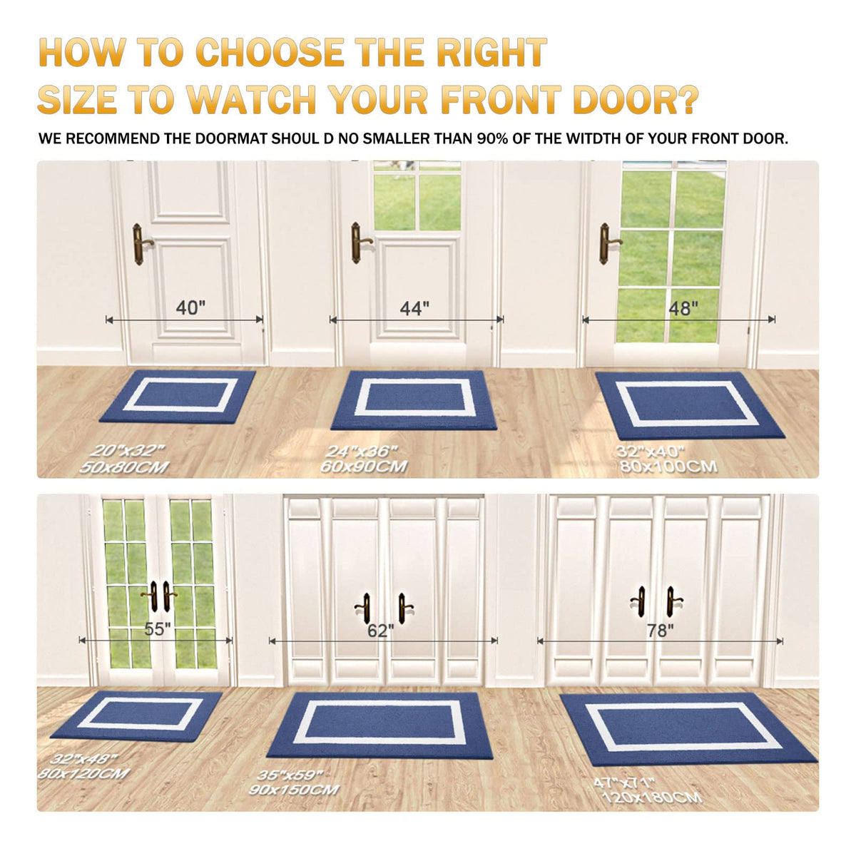 51 × 81 cm Navy Absorbent Indoor Door Mat