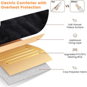Wearable Heated Blanket with Sleeves & Foot Pockets – Flannel Sherpa, 10 Heat Levels, Timer