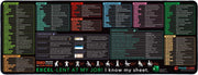 Extended Desk Mouse Pad – Multiple Sizes & Printed Designs